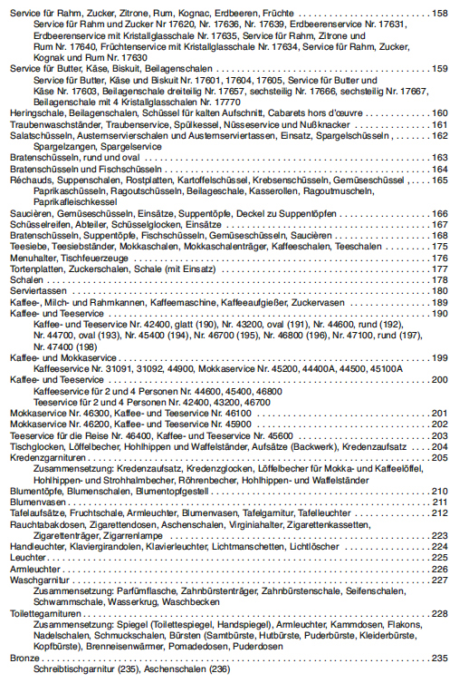 Berndorf Katalog 1911