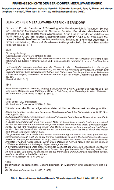 Berndorf Katalog 1911