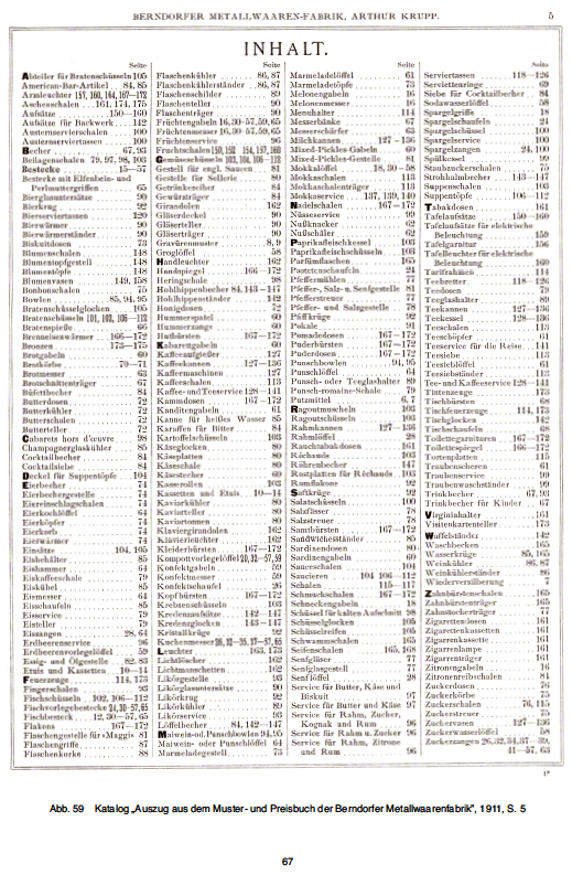 Berndorf Katalog 1911