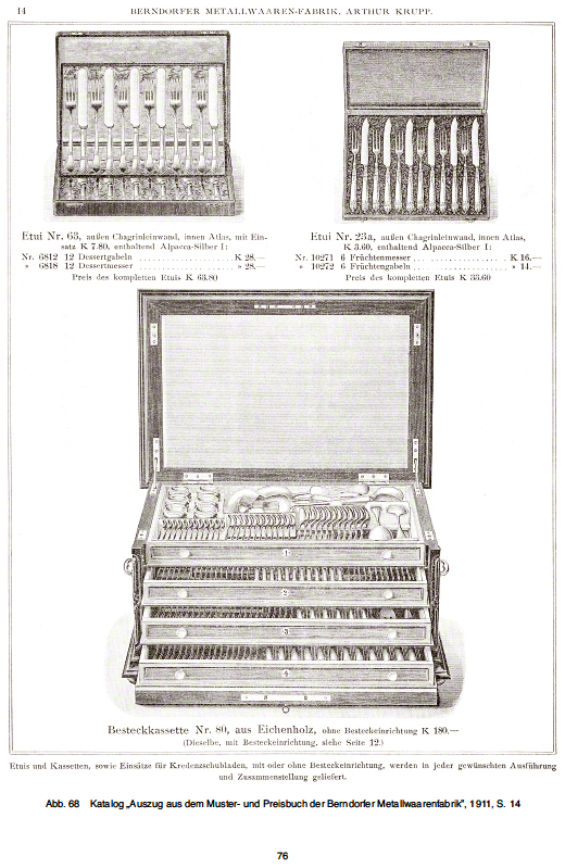 Berndorf Katalog 1911