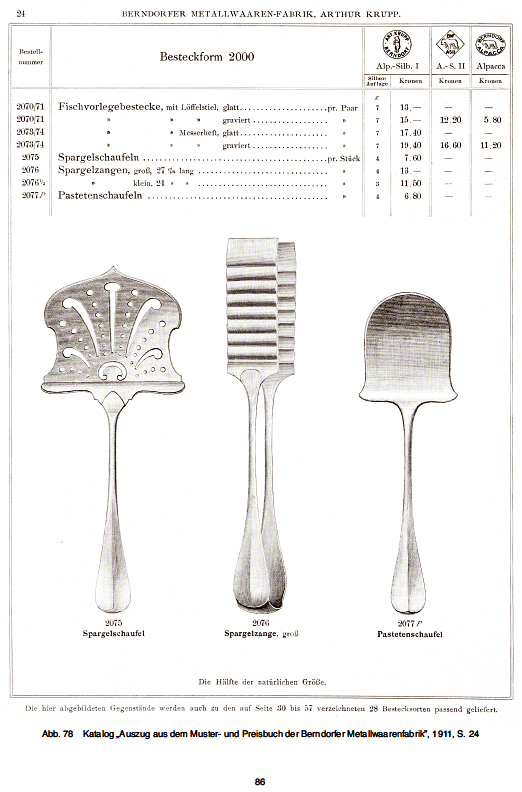 Berndorf Katalog 1911