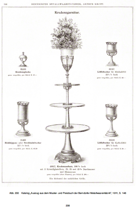 Berndorf Katalog 1911