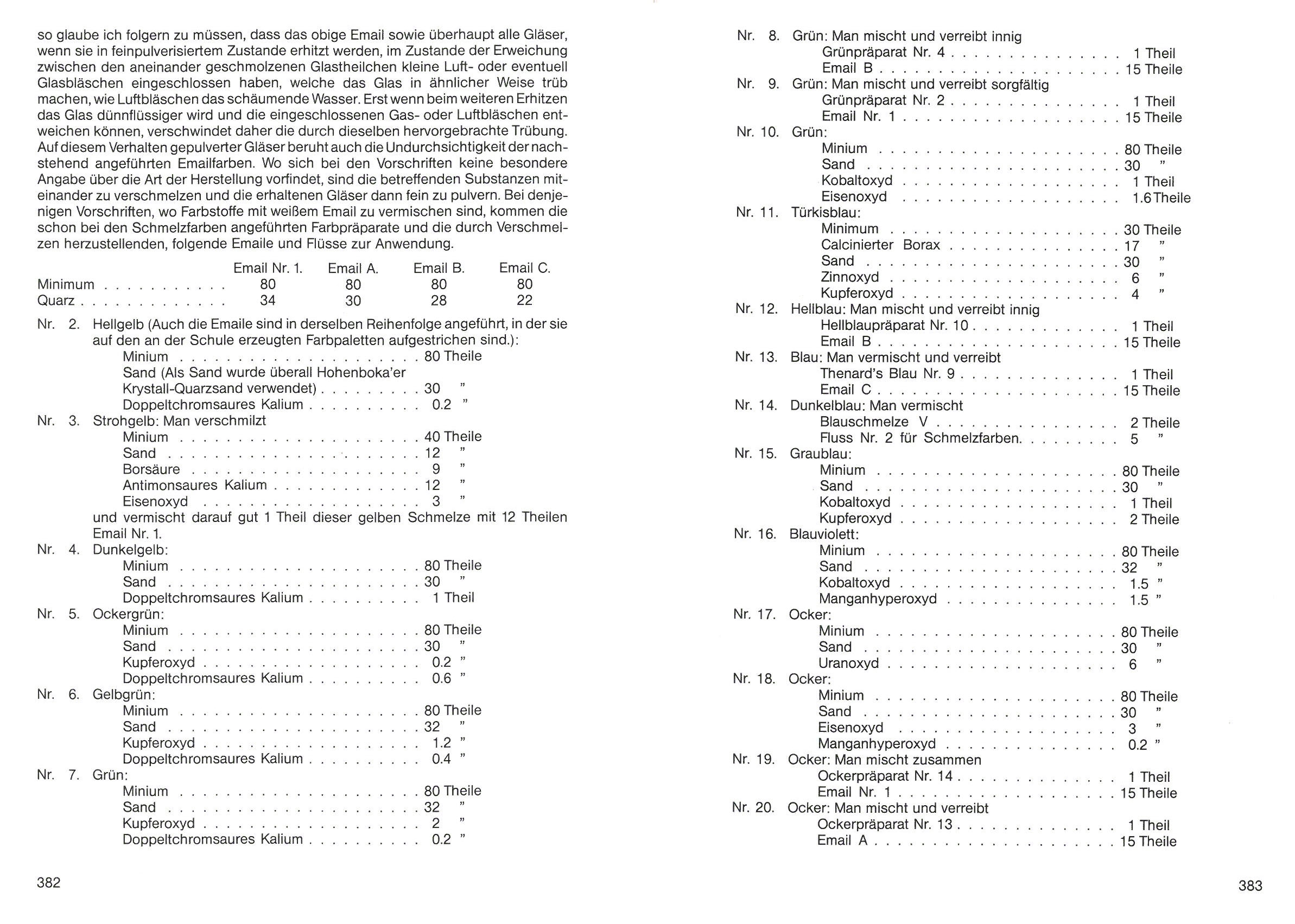 Lobmeyr Orienatlisierende Gläser