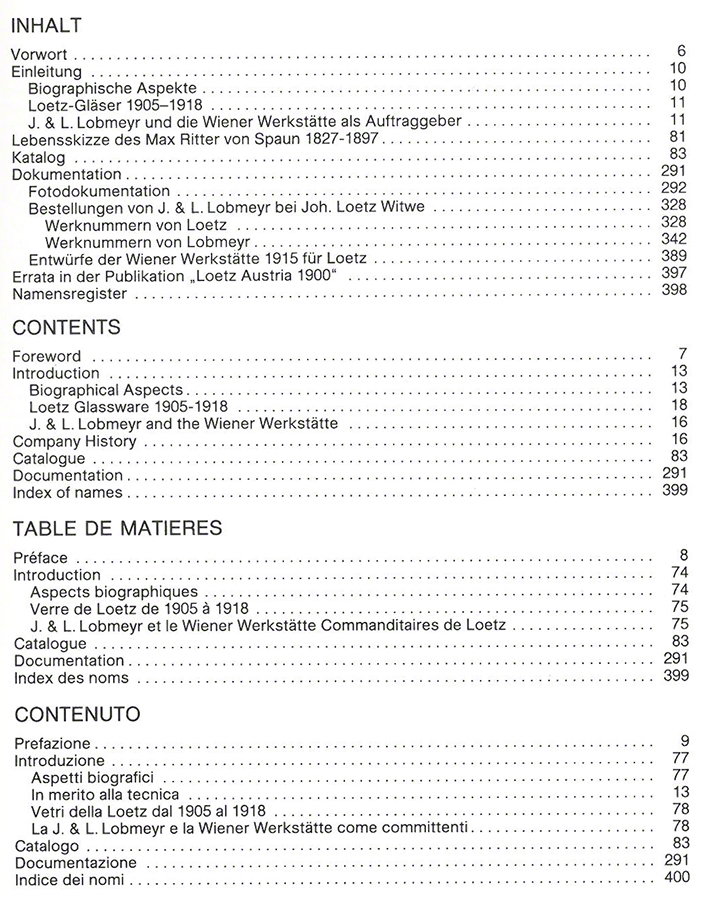 Loetz Austria 1905-1918