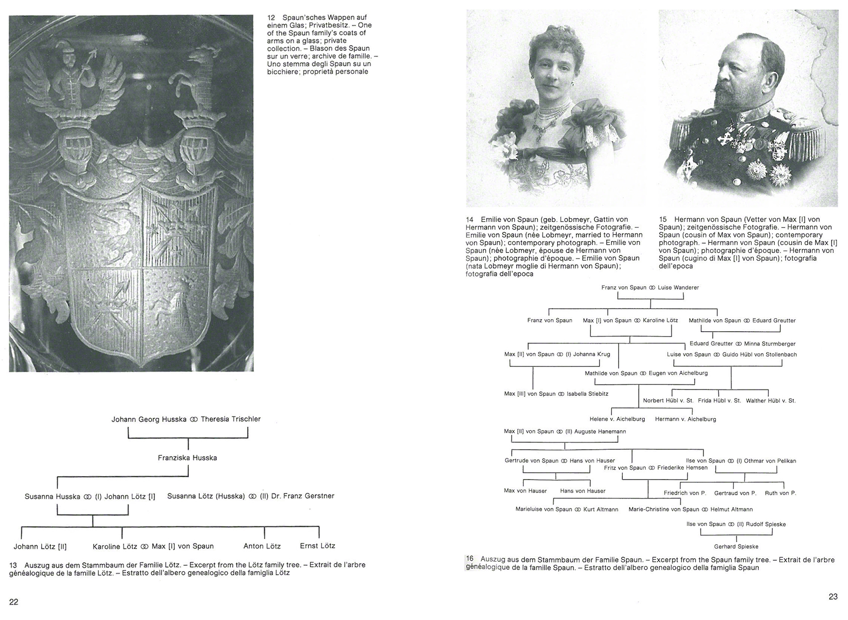 Loetz Austria 1905-1918