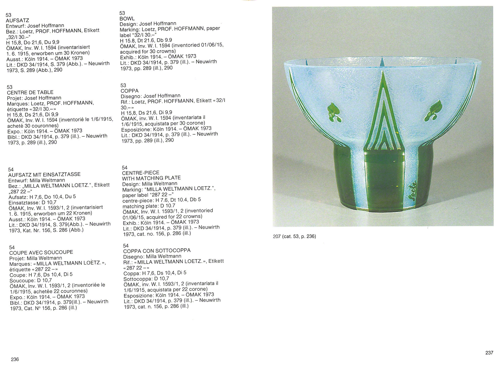 Loetz Austria 1905-1918