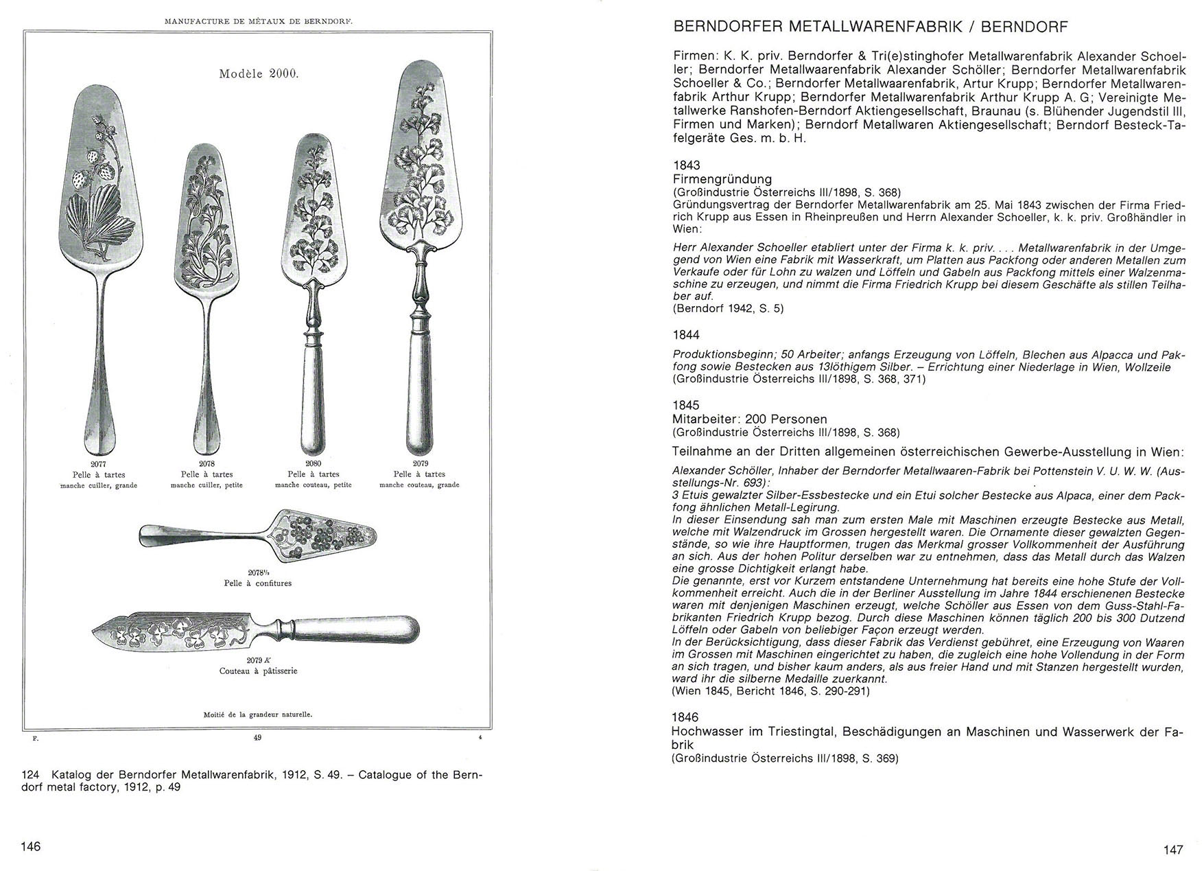 Blühender Jugendstil - Firmen und Marken